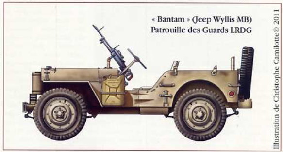 Armed and Armoured Willys MB-Jeeps