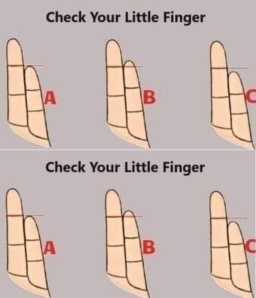 Your little finger reveals beautiful things about your personality