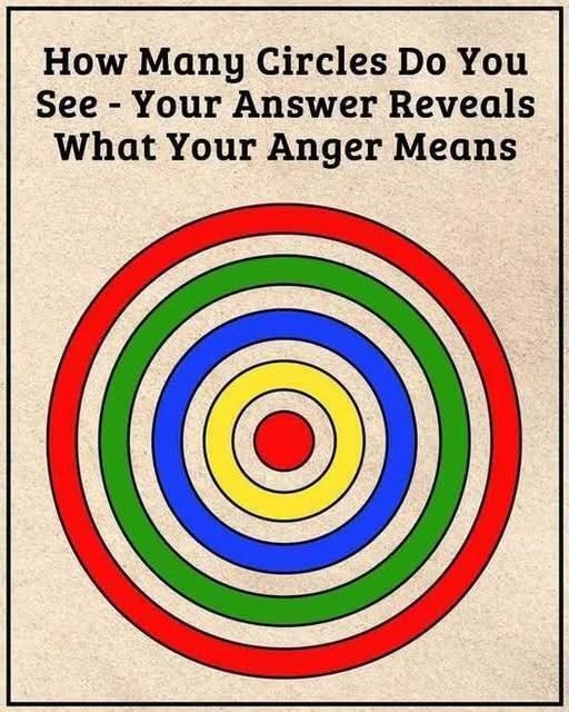 Your Narcissism Is Determined by the Number of Circles You Observe Investigating Optical Illusions