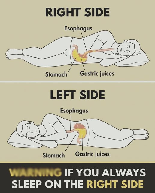 Are there any risks to sleeping on your right side? Here’s what you should know.