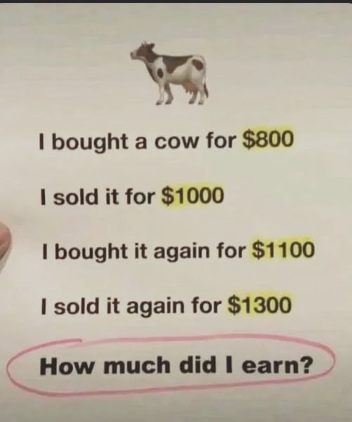Search results for: Cow Math Puzzle Challenge: Test Your Logic Skills